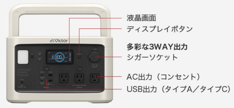 Victor（ビクター） ポータブル電源 BN-RF800 リン酸鉄セル 800Wh