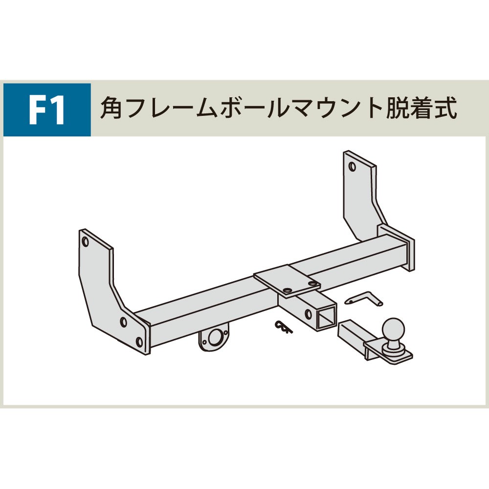 エクストレイル （日産） のヒッチメンバー適合を簡単検索｜ネオネット