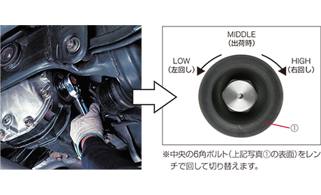 s15 スペックR ニスモ　LSD GT PRO サイドフランジ s15 スペックR ニスモ LSD GT PRO サイドフランジ - メルカリ