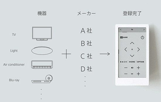 SONY HUIS-100RC 多機能リモコン Amazon.co.jp: Sony HUIS-100RC Smart