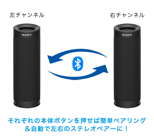SRS-XB23 特長 : 便利機能 | アクティブスピーカー／ネックスピーカー