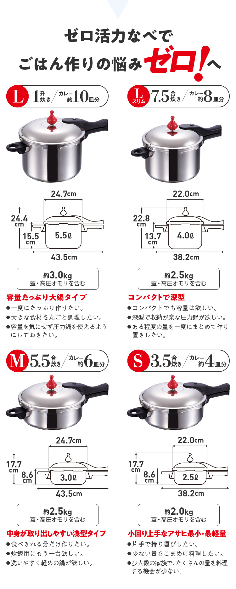 アサヒ軽金属工業5.5ℓゼロ活力なべ　圧力鍋　未使用に近い Amazon｜アサヒ軽金属 日本製 圧力鍋 5.5L ゼロ活力なべ L (1升炊き