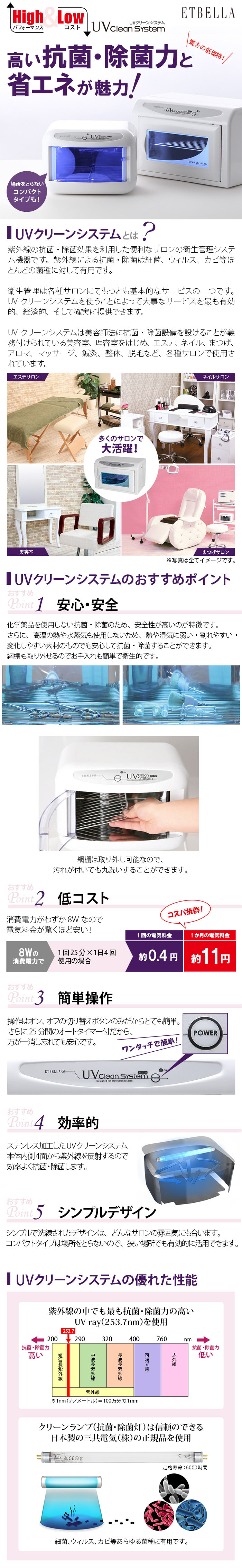 楽天市場】UVクリーンシステム 紫外線 消毒器 ステアライザー 紫外線除