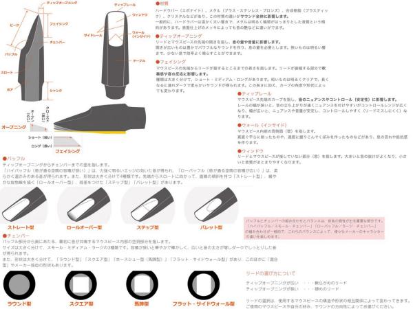 YANAGISAWA ヤナギサワ #7 ソプラノサックス メタル マウスピース