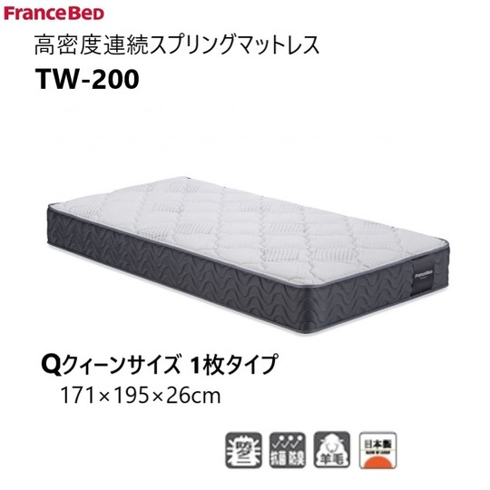 tw200q1.jpg