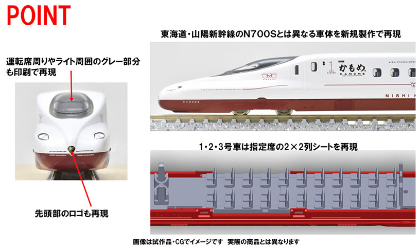西九州新幹線N700S-8000系(N700Sかもめ)セット ｜製品情報｜製品検索
