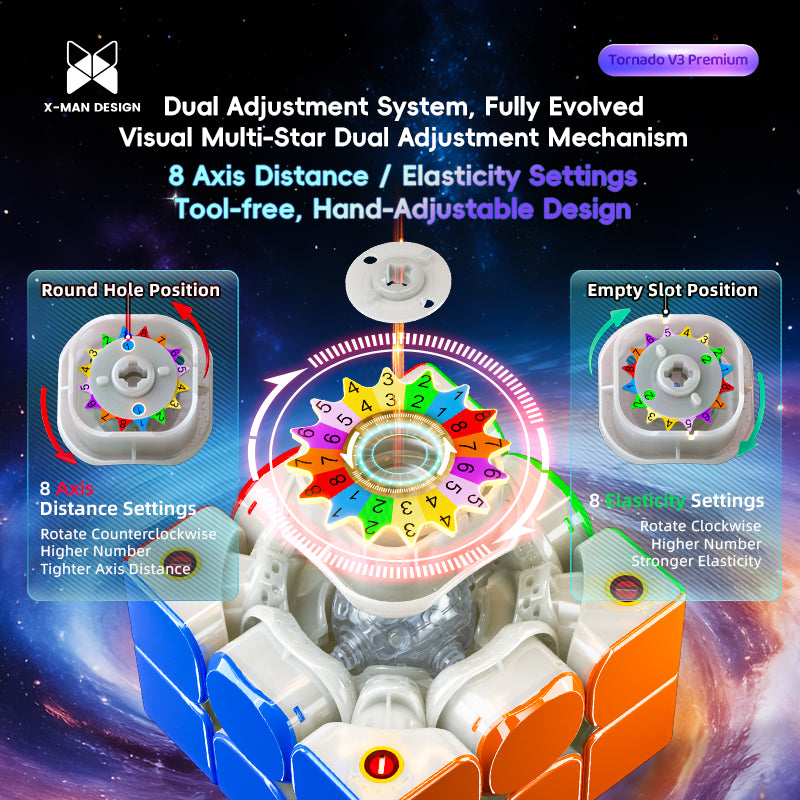 X-Man Tornado V3 3x3 Premium (Flagship UV) – TheCubicle