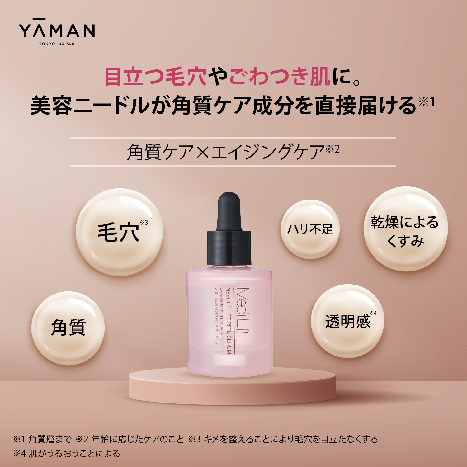 約11％OFF】メディリフト ニードルリフトスキンケア3STEPセット（角質