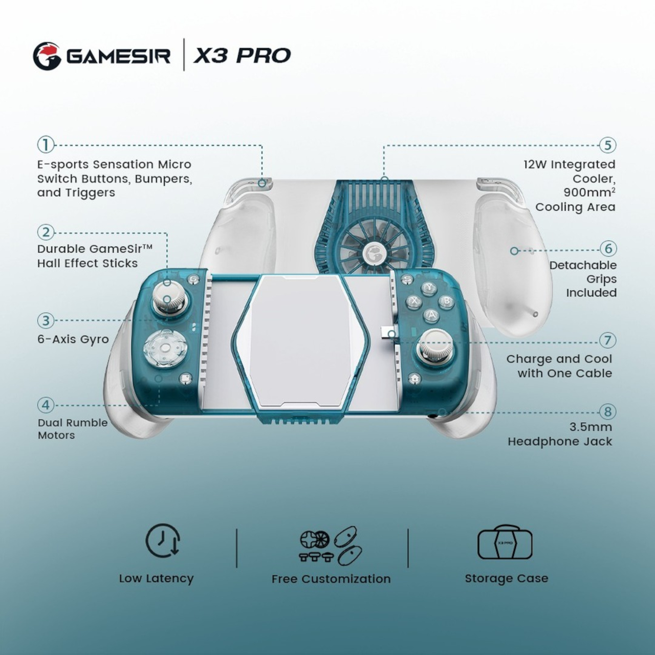 GameSir X3 Pro Mobile Game Controller Comes With Its Own Cooling