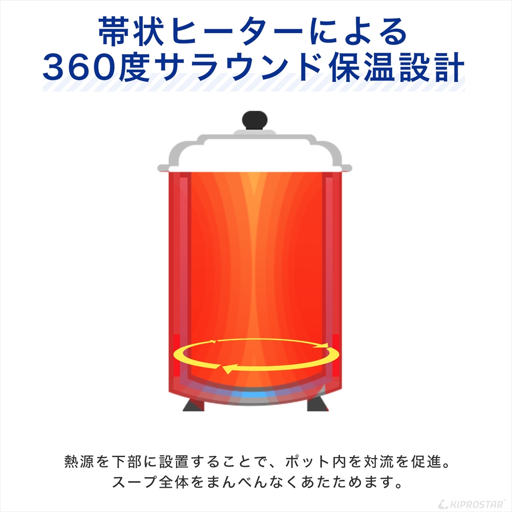 小型でスリムなKIPROSTAR業務用スープジャー5リットル PRO-BSW5
