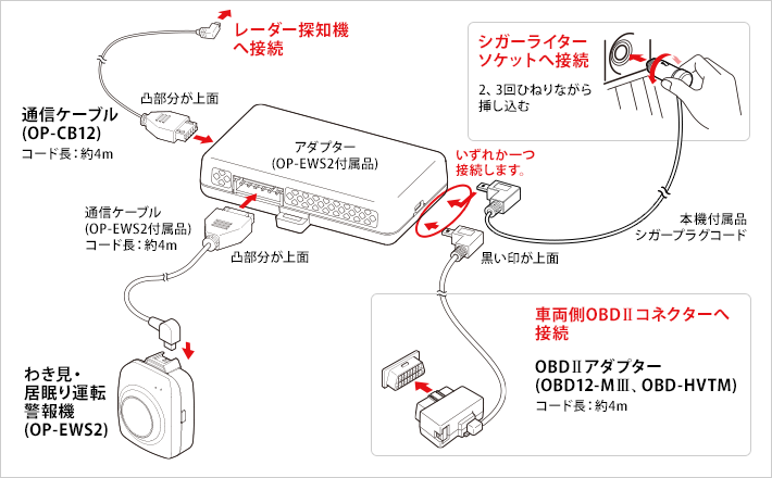 GS1100 オプション｜レーザー&レーダー探知機｜Yupiteru(ユピテル)