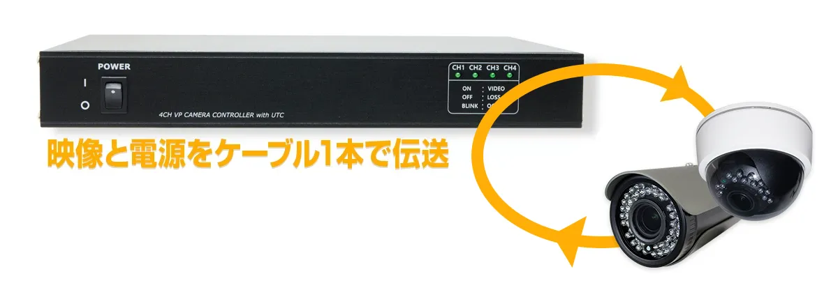 AHD 500万画素録画機＋選べるワンケーブル防犯カメラ1～4台【WTW 塚本