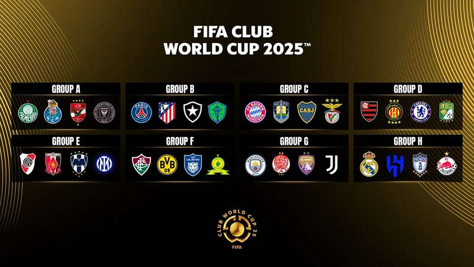FIFA・クラブ・ワールドカップ2025、6月14日キックオフ
