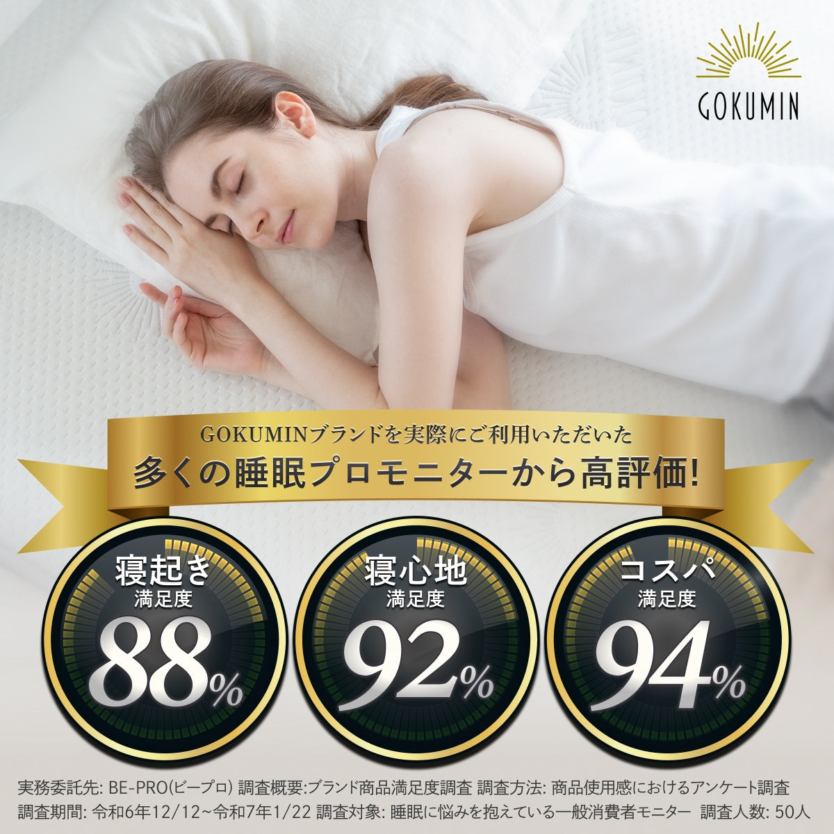 包み込まれる寝心地 厚さ5cm】プレミアム低反発マットレス – GOKUMIN