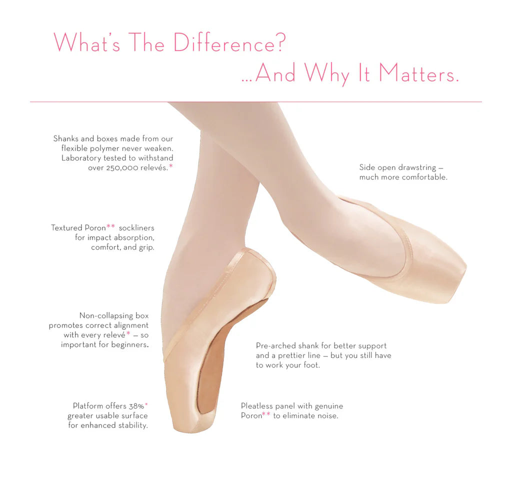 Gaynor Minden Lyra Pointe Shoes - Classic – Grand Prix Dance