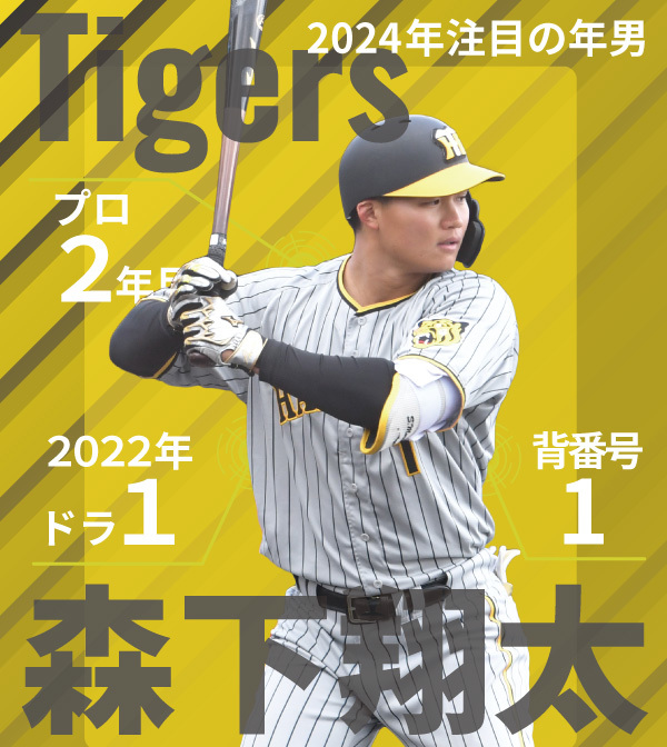 阪神の2024「年男」 レギュラー定着狙う森下翔太ら球団初の連覇へ欠か