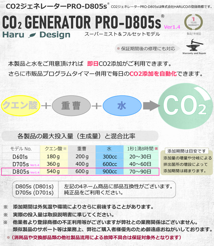 HaruDesign CO2ジェネレーター PRO-D805s Ver 1.4 (スーパーミスト