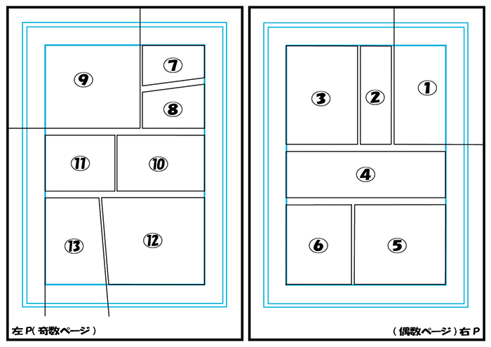 マンガ！コマ割り入門② ～大切なコマとコマ割りの静と動～ | いちあっぷ