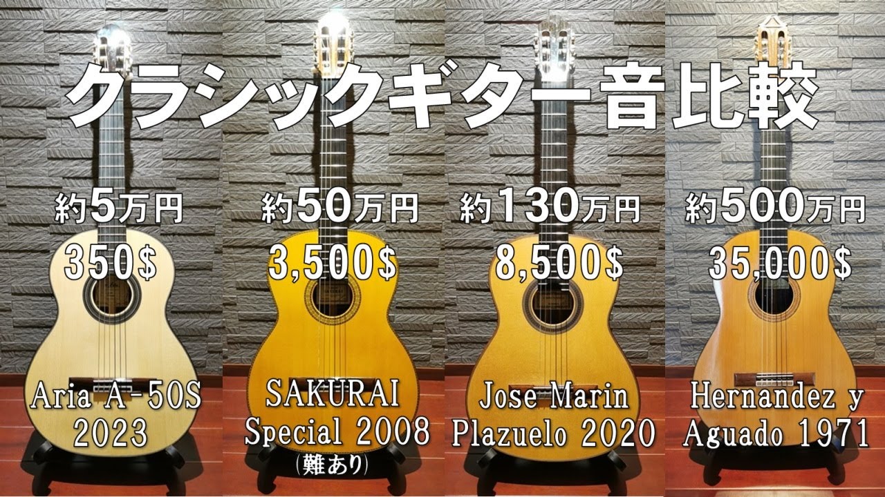 ARIA A-58CWE/R Demo - YouTube