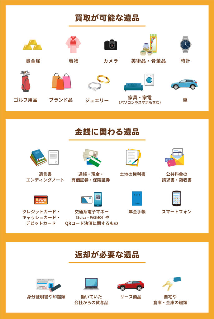 大阪でおすすめの遺品整理・生前整理業者 - ミライルまごころサービス