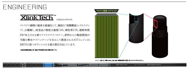 楽天市場】【1年間保証付】 三菱ケミカル TENSEI Pro Blue 1K テンセイ
