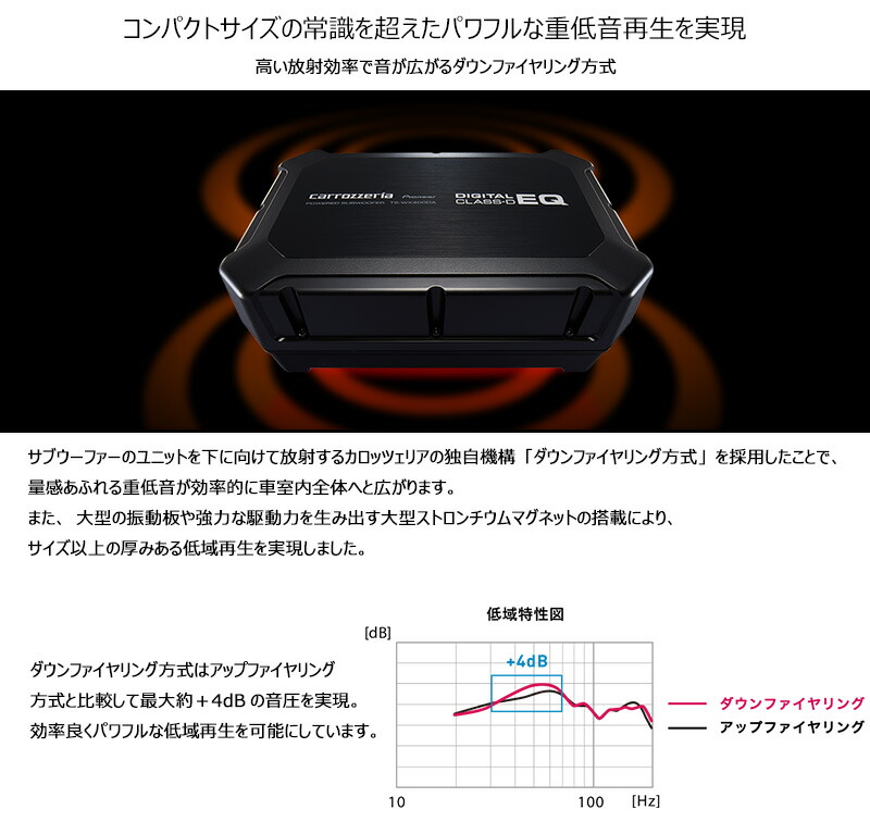 pioneer-tswx400da_1.jpg