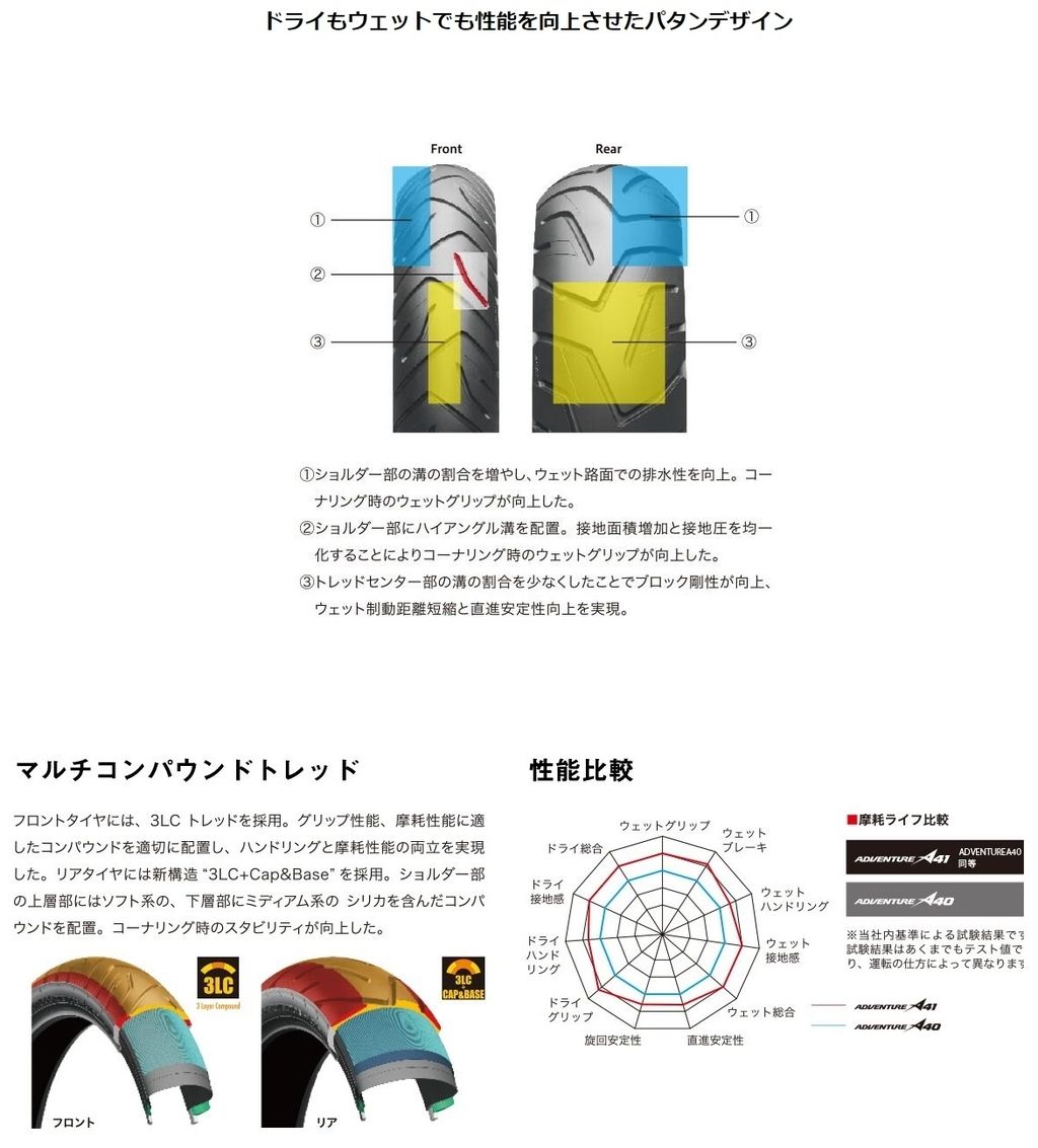 Webike | BRIDGESTONE ブリヂストン BATTLAX ADVENTURE A41【120/70R19