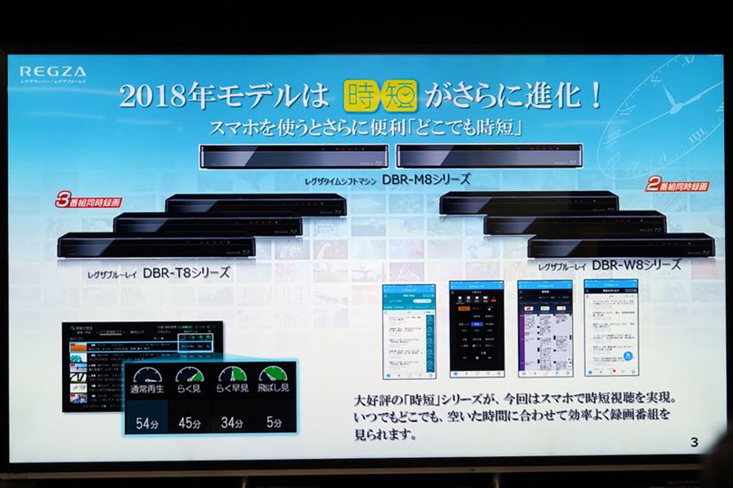 時短をさらに進化！東芝全録レコーダー“レグザタイムシフトマシン”は