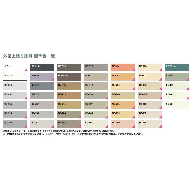 日本ペイント ファインパーフェクトトップSi ブラック 艶有 15Kg