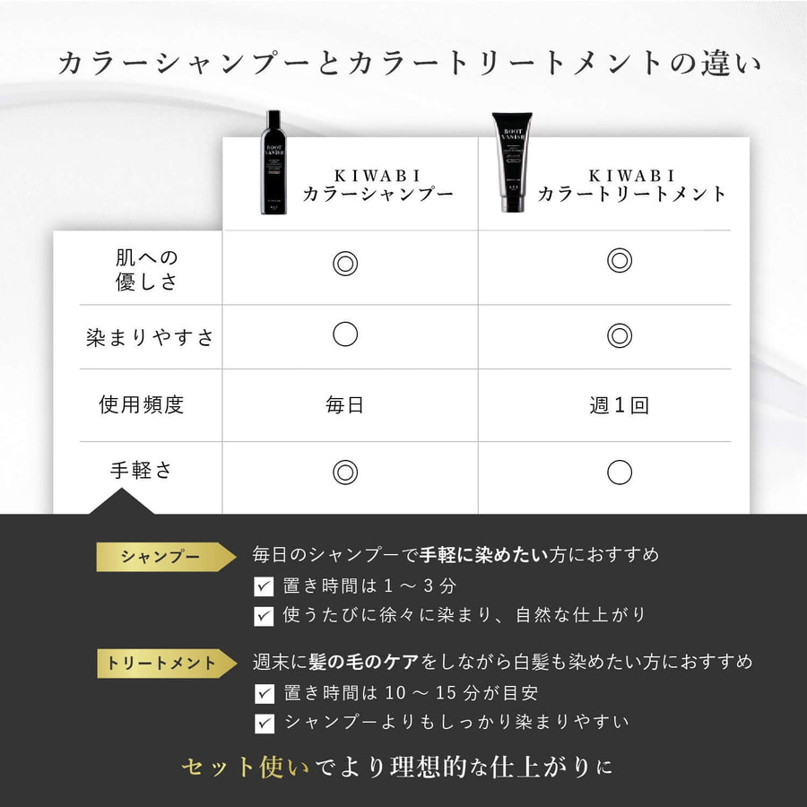 白髪 カラー トリートメント ROOT VANISH カラー トリートメント｜綺