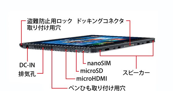富士通 ハイスペック防水タブレット ARROWS Tab Q736/P 各部名称/外観