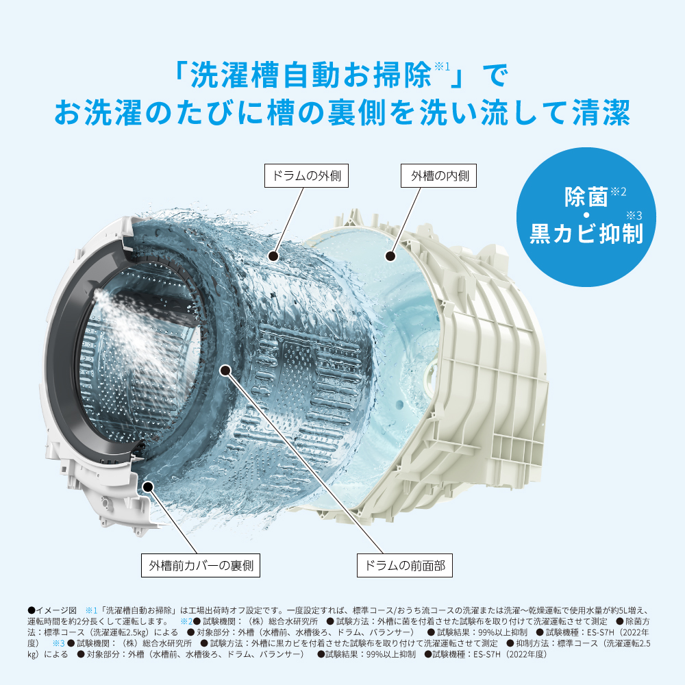 ES-S7H | 洗濯機：シャープ
