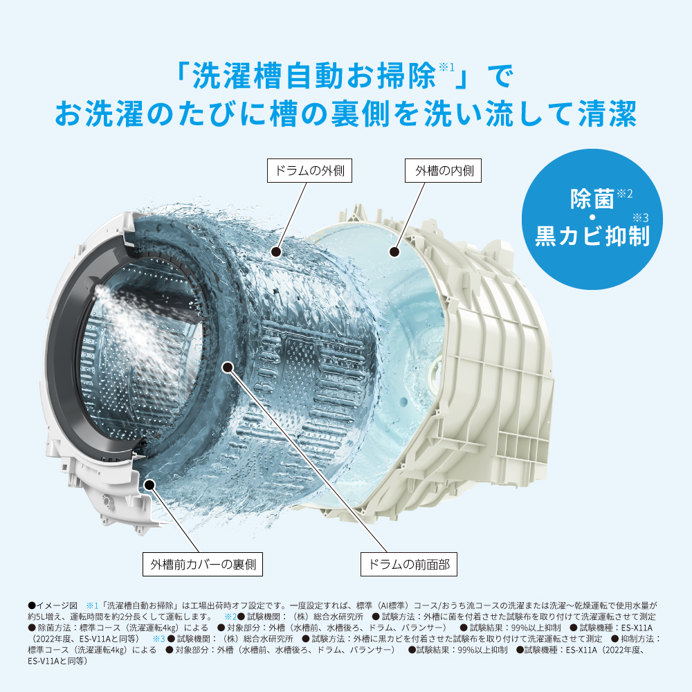 ES-V11A｜洗濯機：シャープ