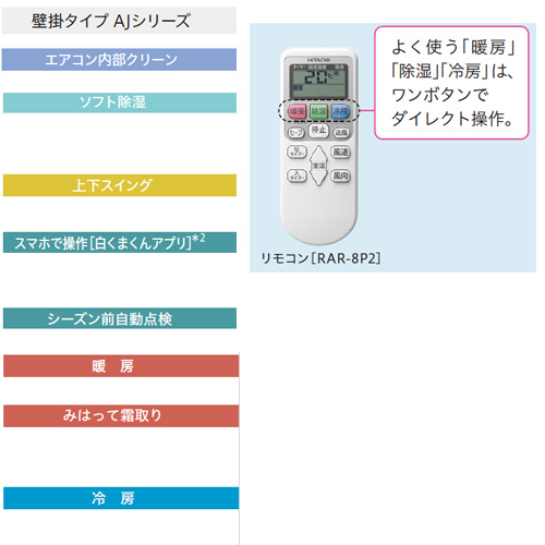 RAS-AJ22N(W)+RAC-AJ22N｜日立ルームエアコン[AJシリーズ][100V]