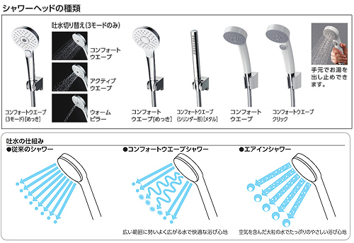 TBV03401J1｜TOTO【SALE】浴室用蛇口 GGシリーズ[壁][浴槽・洗い場兼用]