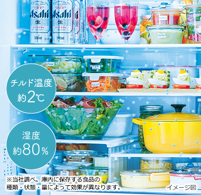 HWタイプ R-HW60R ： 冷蔵庫 ： 日立の家電品