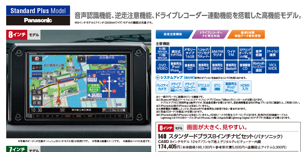 スズキ純正 スタンダードプラス 8インチナビセット ジムニー | けん