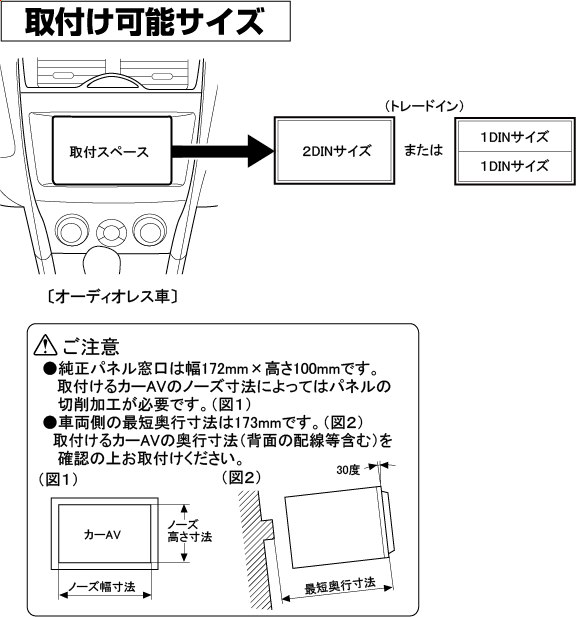 TBX-T011 | 取付キット適合検索