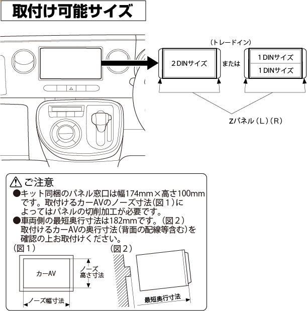 NKK-D59D | 取付キット適合検索