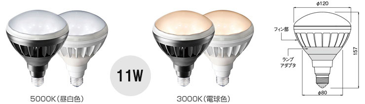 レディオック LEDアイランプ ＆適合ホルダ （お得なセット商品） 信頼