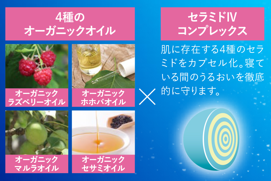 ナイトケアシークレットクリーム | マードゥレクス