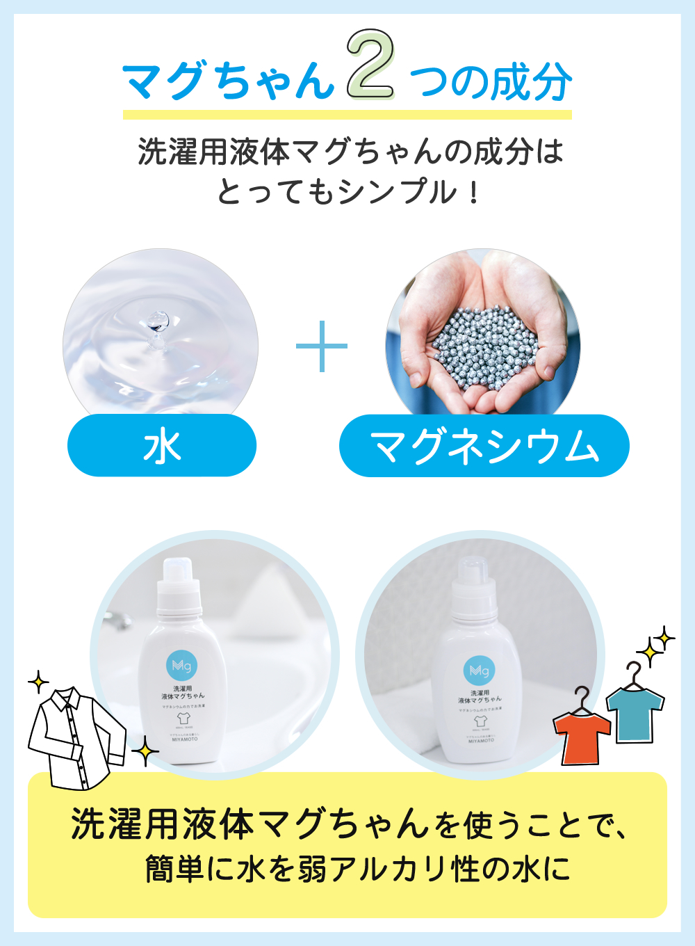 洗濯用液体マグちゃん | マグちゃんショップ