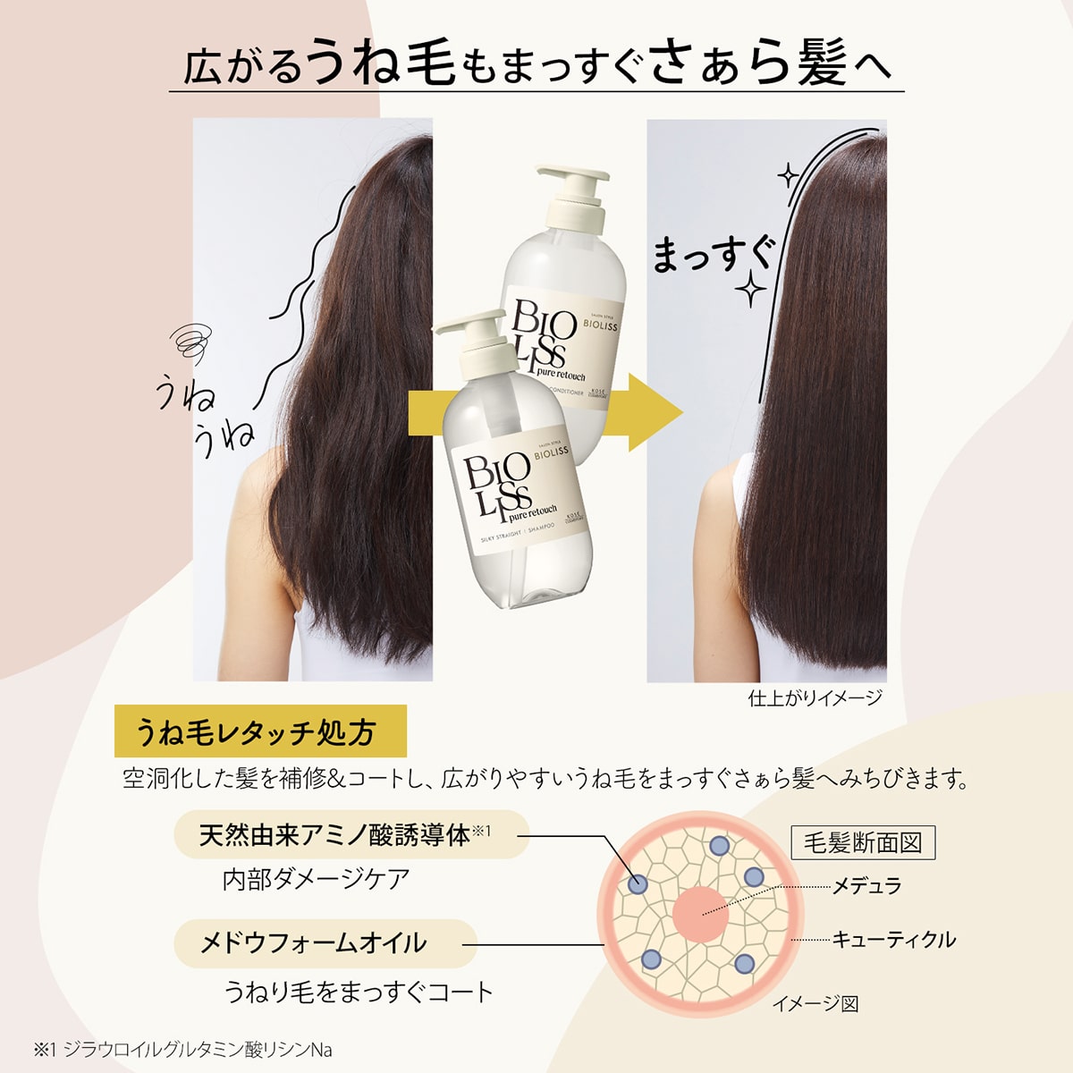 SS ビオリス ピュアレタッチ うねさぁら シャンプー