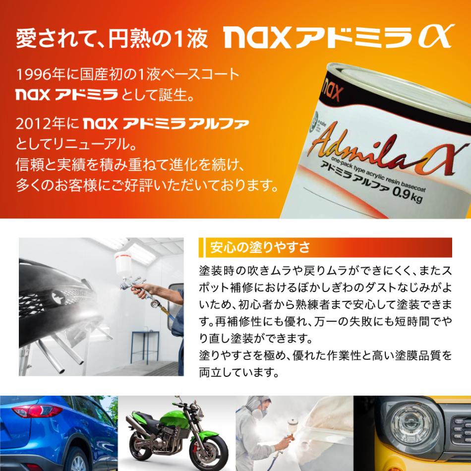 naxアドミラ アルファ 280補正用クリヤー 2kg/日本ペイント クリヤー