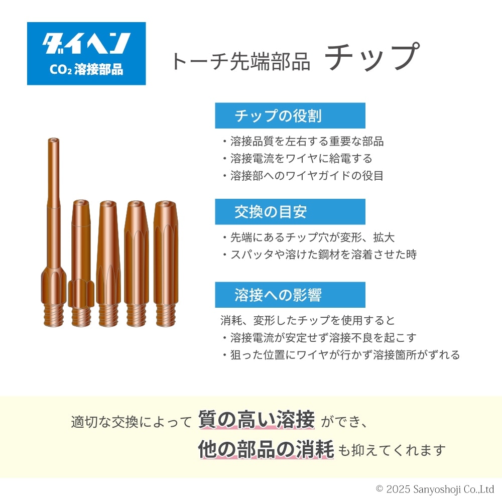 ダイヘン ( DAIHEN ) A チップ φ 1.2 mm K980C26 CO2 MAG 溶接 ブルー