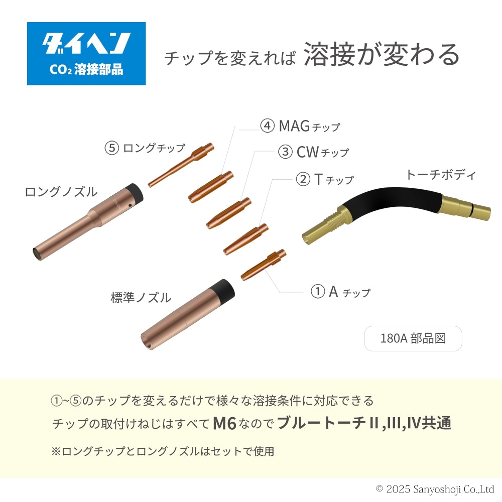 ダイヘン ( DAIHEN ) A チップ φ 0.6 mm K980B96 CO2 MAG 溶接 ブルー