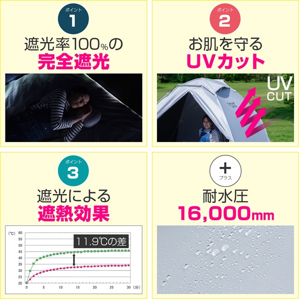 FIELDOOR テント ワンタッチ 200cm 2人用 3人用 4人用 中型 遮光 遮熱