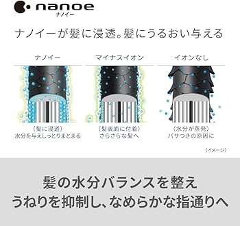 Amazon.co.jp: パナソニック ヘアドライヤー ナノケア ナノイー 静電気