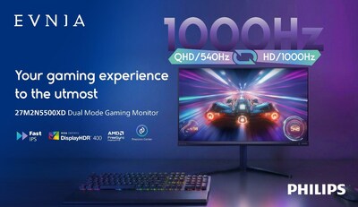 1000Hzの衝撃！PHILIPS EVNIA、世界初デュアルモードモニター