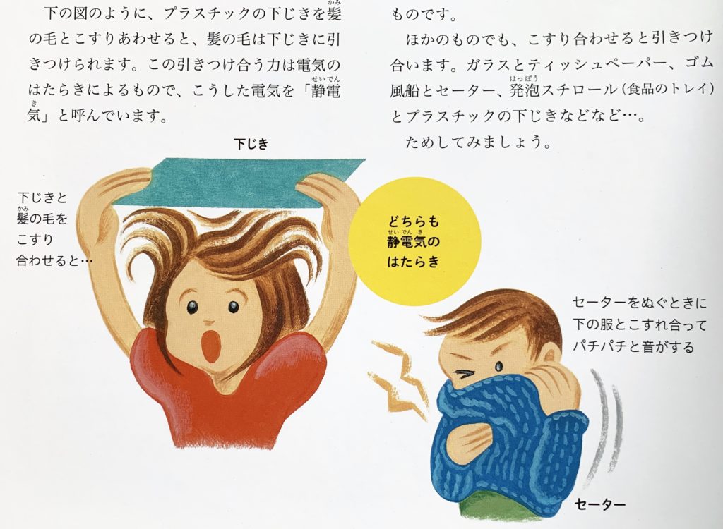 そもそもなぜをサインエンス 全6巻 – 大橋慶子